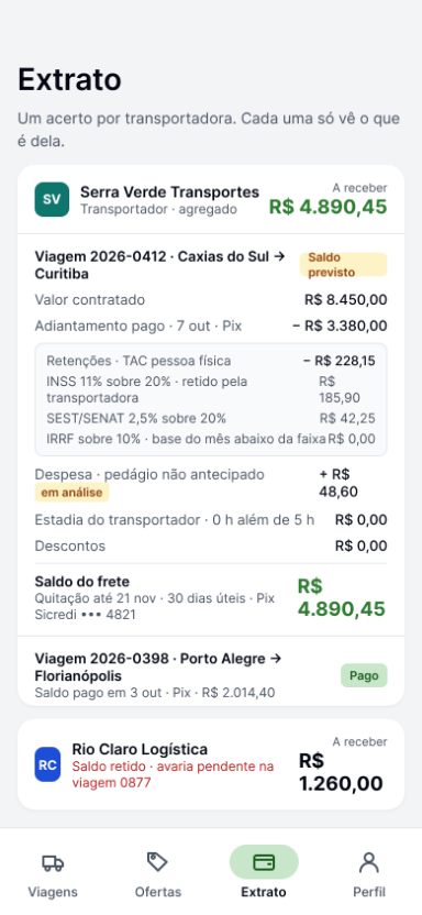 App do motorista, Extrato: o acerto da viagem com a transportadora, do valor contratado ao saldo do frete, com as retenções.